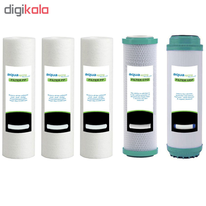 فیلتر دستگاه تصفیه آب آکوآ اسپرینگ مدل EXTRA PP-2 مجموعه 5 عددی فیلتر دستگاه تصفیه آب آکوآ اسپرینگ مدل EXTRA PP-2 مجموعه 5 عددی