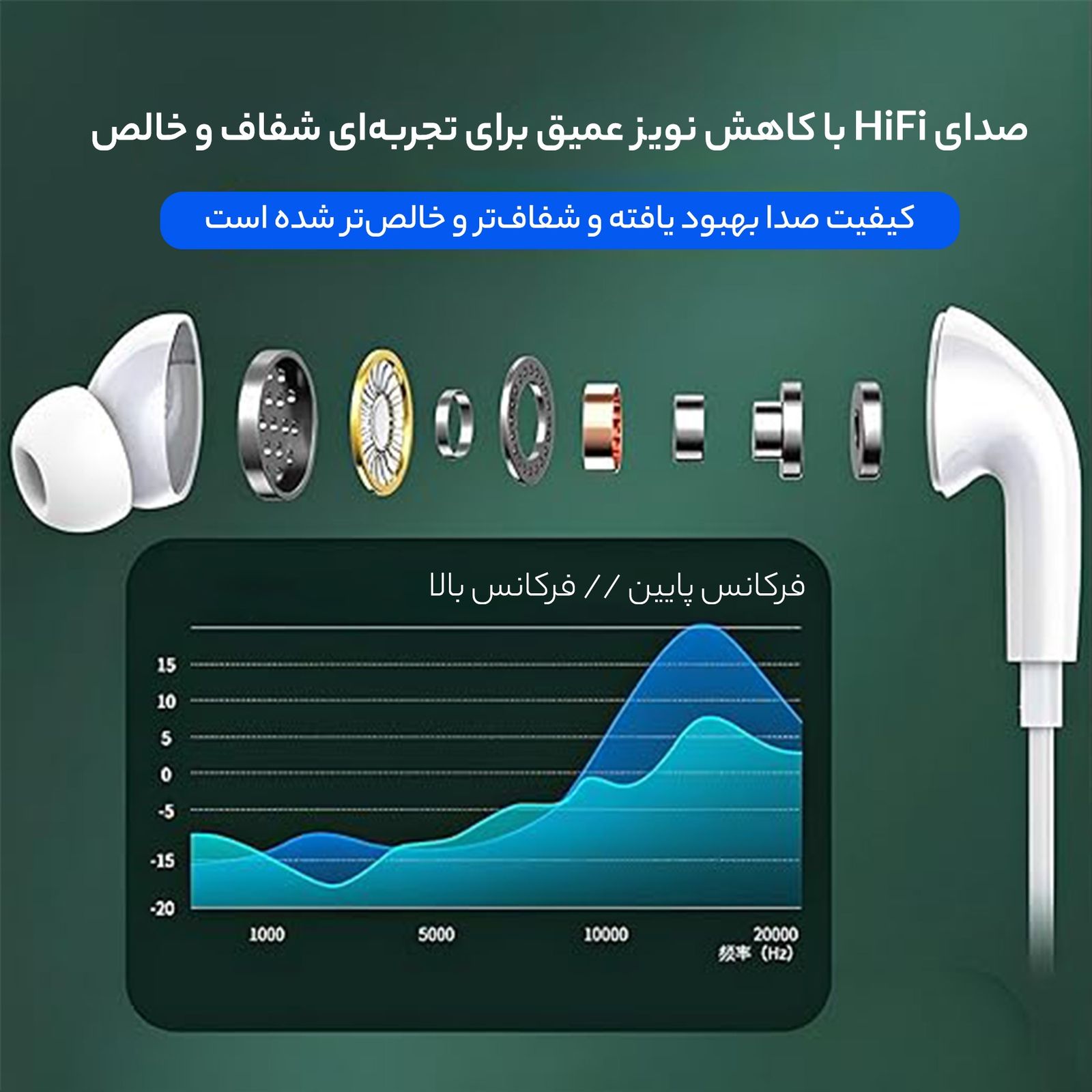 هندزفری ریمکس مدل RM-533 -  - 8