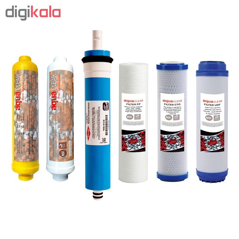 فیلتر دستگاه تصفیه آب آکوآکلر مدل RO-CP6 مجموعه 6 عددی فیلتر دستگاه تصفیه آب آکوآکلر مدل RO-CP6 مجموعه 6 عددی