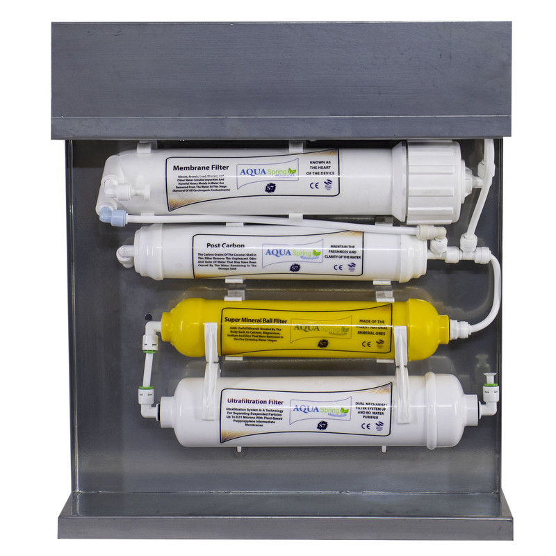 دستگاه تصفیه کننده آب آکوآ اسپرینگ مدل RO-S7-KZ 7004 به همراه فیلتر مجموعه سه عددی و کیت نشتی گیر