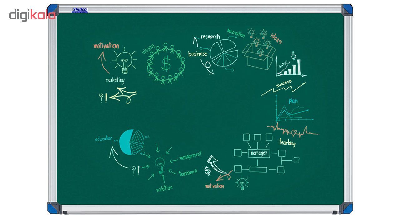 تخته گرین برد شیدکو مدل آلفا سایز 150×100سانتی‌متر