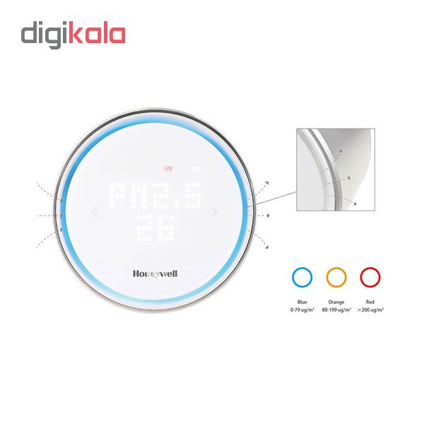 سنسور آلودگی هوا هانیول مدل IAQ