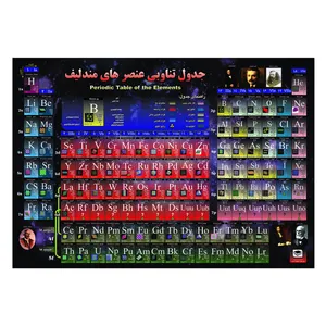پوستر آموزشی مدل جدول تناوبی مندلیف کد 2018