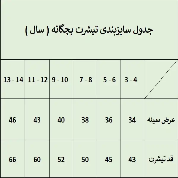 تی شرت آستین کوتاه بچگانه ترسه به نگار مدل چاپی کد 62022