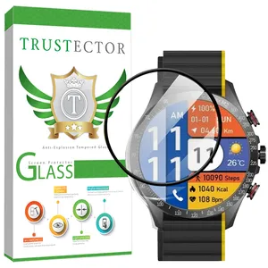 Trustector PMMT20 Screen Protector For Xiaomi Glorimi M2
