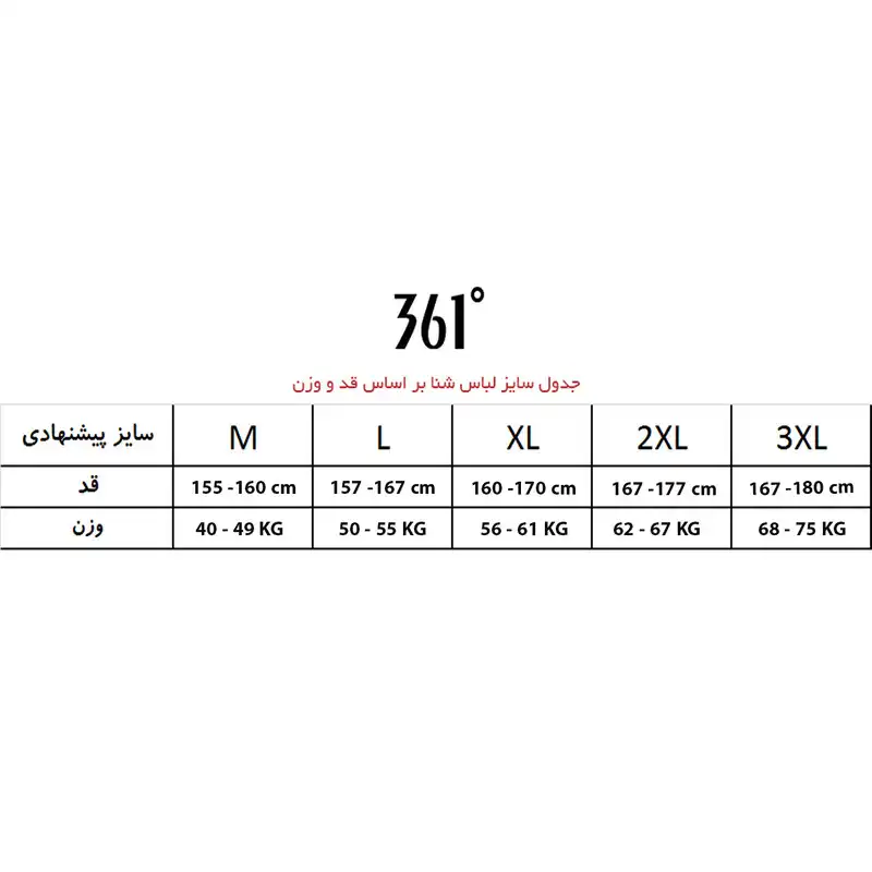 مایو زنانه 361 درجه مدل SLY201115
