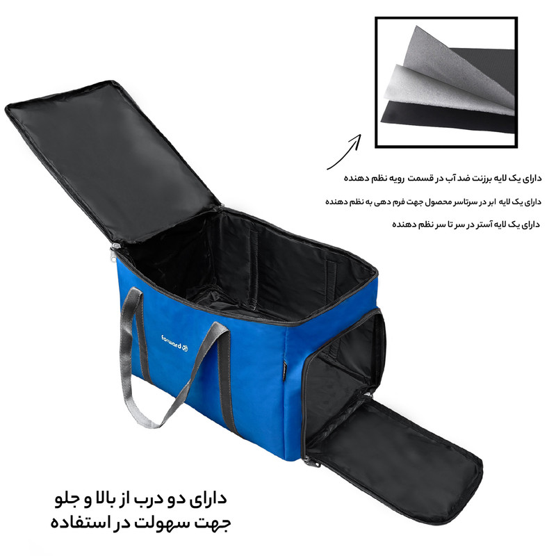 ساک پیک نیک فوروارد مدل FCLT2336