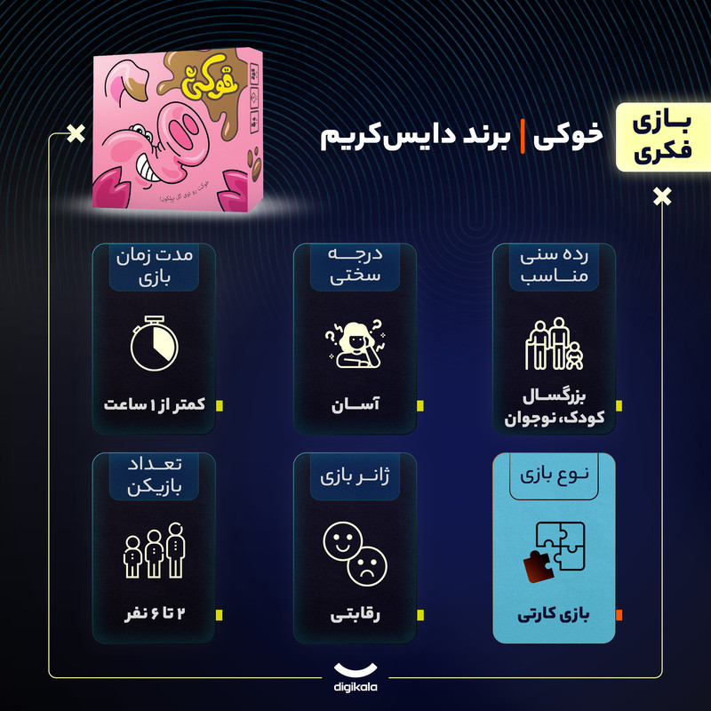 بازی فکری مدل خوکی