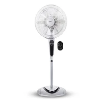 پنکه سانی مدل DWS-3600