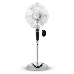 Sunny DWS-3600 Fan