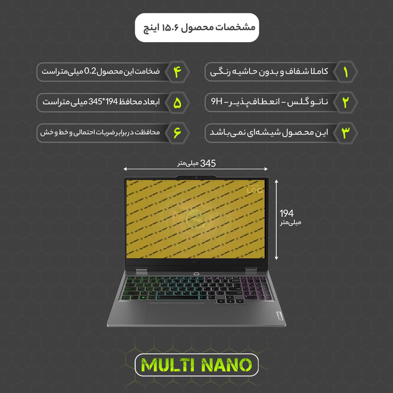 محافظ صفحه نمایش شفاف مولتی نانو مدل X-S1N مناسب برای لپ تاپ لنوو LOQ 15IAX9 15.6 inch 2024