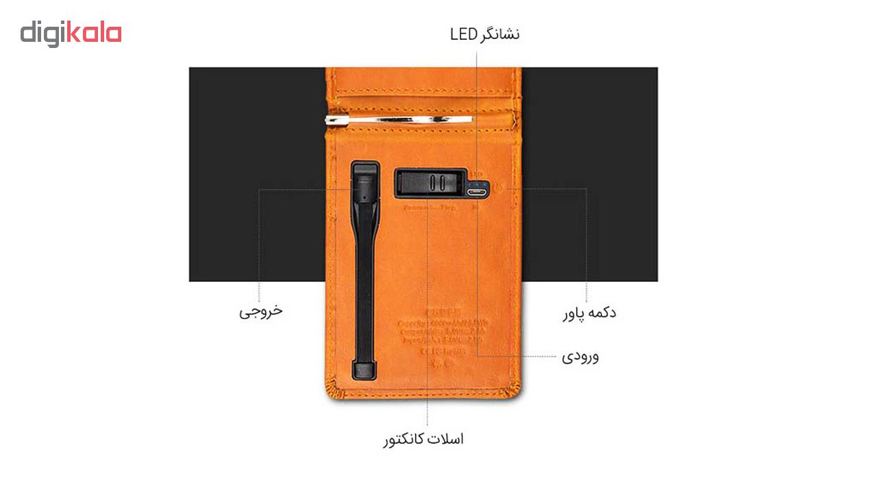 شارژر همراه ژئوس مدل ZS-PB-023 ظرفیت 4000 میلی آمپر