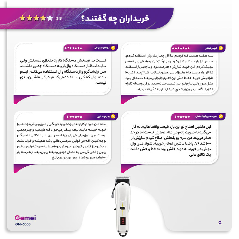 ماشین اصلاح سر و صورت جیمی مدل GM-6008