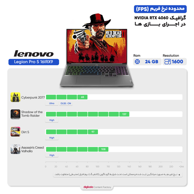 لپ تاپ 16 اینچی لنوو مدل Legion Pro 5 16IRX9-i7 14650HX-24GB DDR5 5600MHz-1TB SSD-RTX4060-QHD 240Hz - کاستوم شده