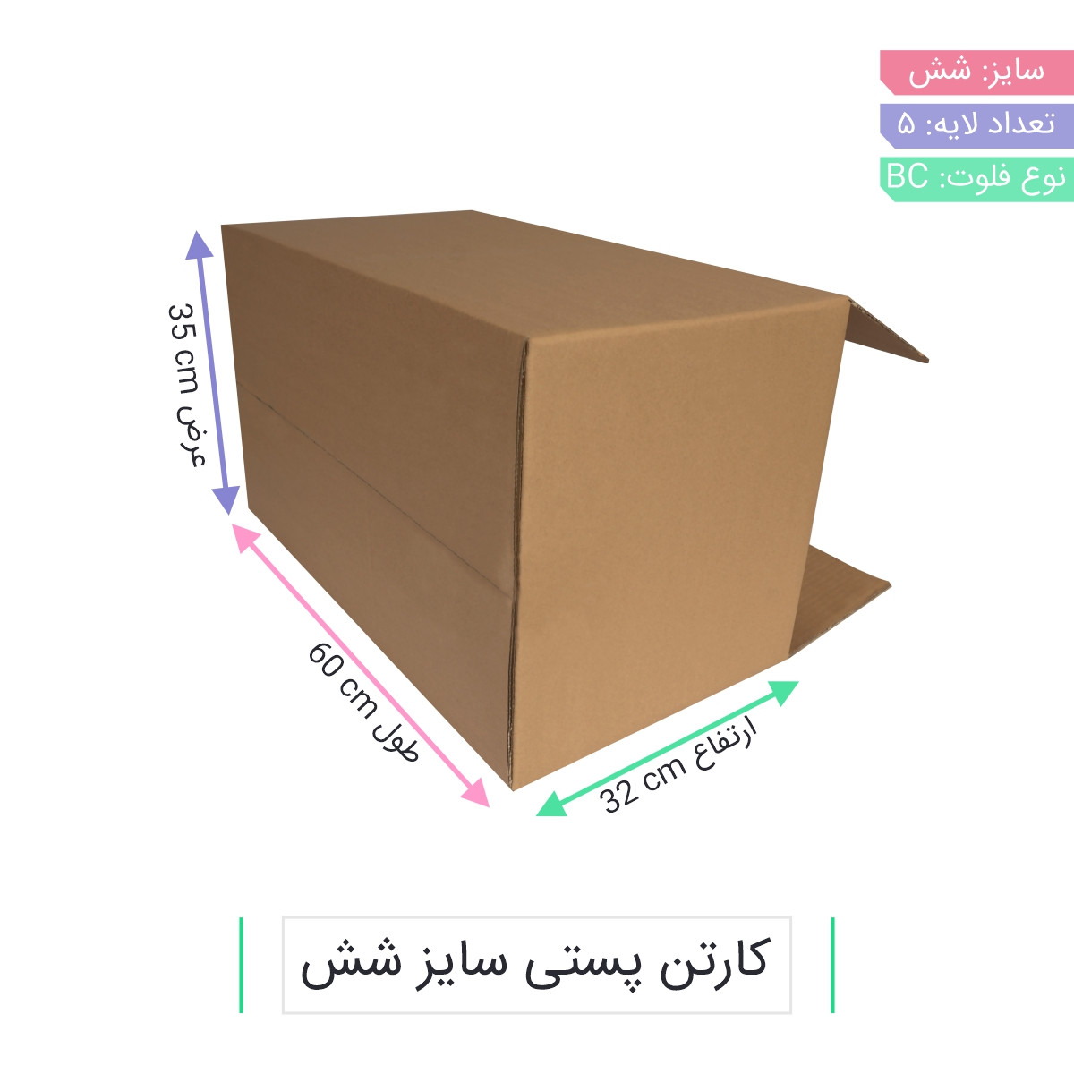 کارتن بسته بندی مدل CS-B01-11 بسته 10 عددی
