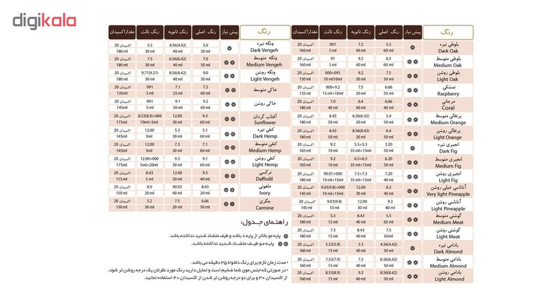 رنگ مو اسکالیم شماره 2 حجم 100 میلی لیتر رنگ قهوه ای سوخته