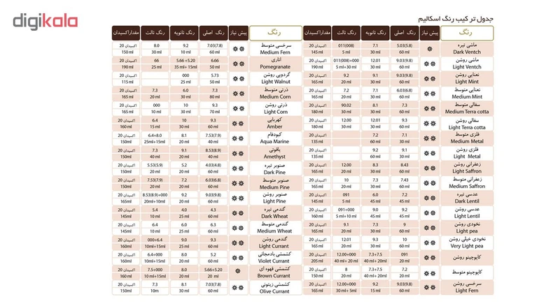 عکس شماره 4