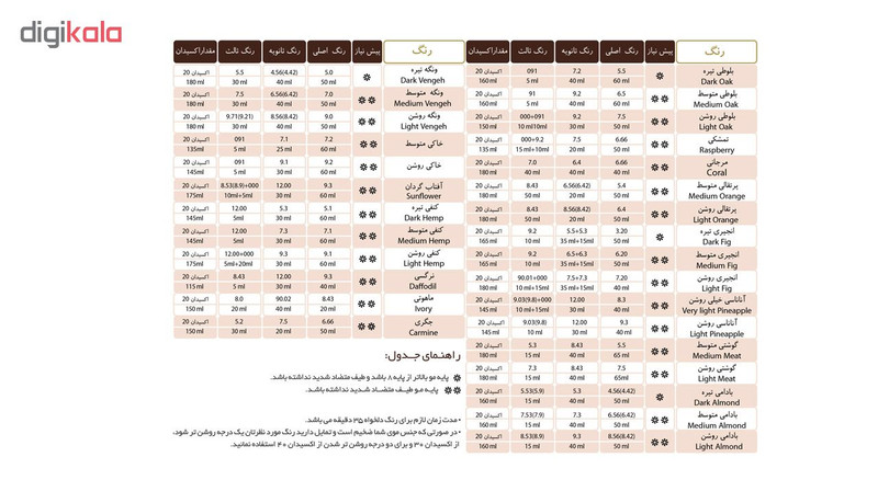 رنگ مو اسکالیم شماره 5.73 حجم 100 میلی لیتر رنگ گردویی متوسط