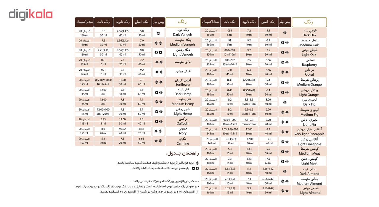 رنگ مو اسکالیم شماره 6.42 حجم 100 میلی لیتر رنگ بلوند فندقی تیره