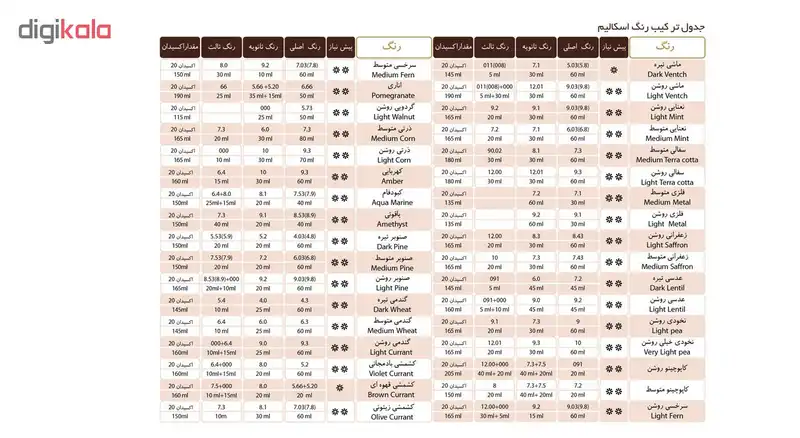 رنگ مو اسکالیم شماره 8.8 حجم 100 میلی لیتر رنگ بلوند زیتونی روشن