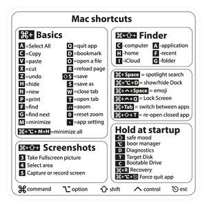 استیکر لپ‌تاپ چیکو مدل کلیدهای میانبر مک‌بوک