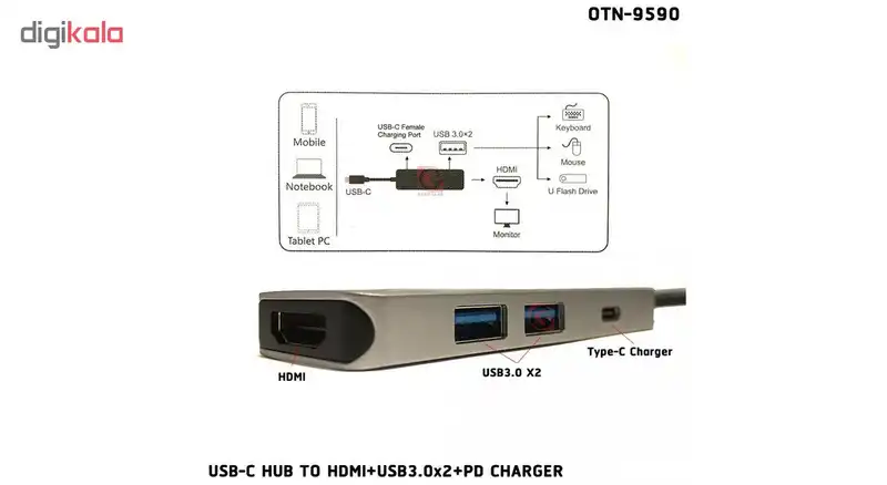 هاب ۴ پورت USB-C اونتن مدل OTN-9590
