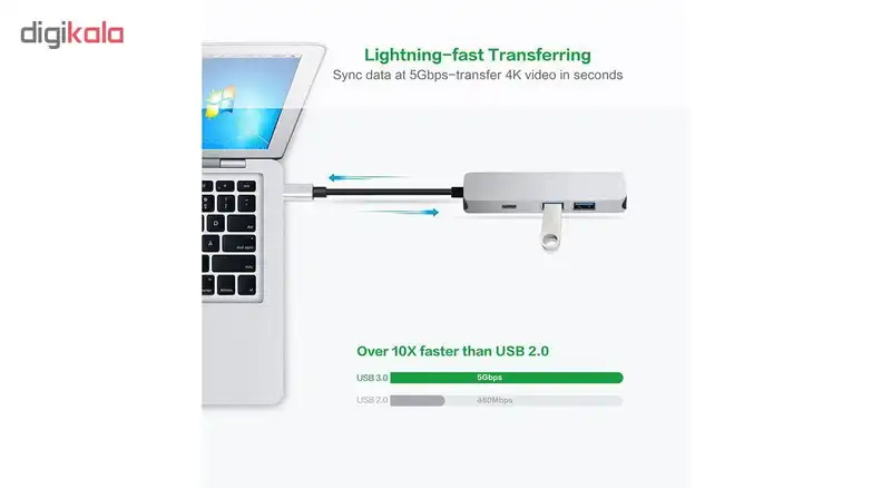 هاب ۴ پورت USB-C اونتن مدل OTN-9590