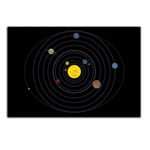 تابلو شاسی بکلیت طرح منظومه شمسی مدل SH-S4517