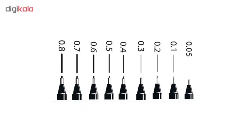 راپید یونی پین مدل uni Pin 200 بسته 4 عددی