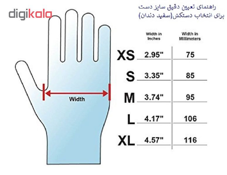 دستکش لاتکس کرنبری مدل Cyntek سایز Medium بسته 100 عددی