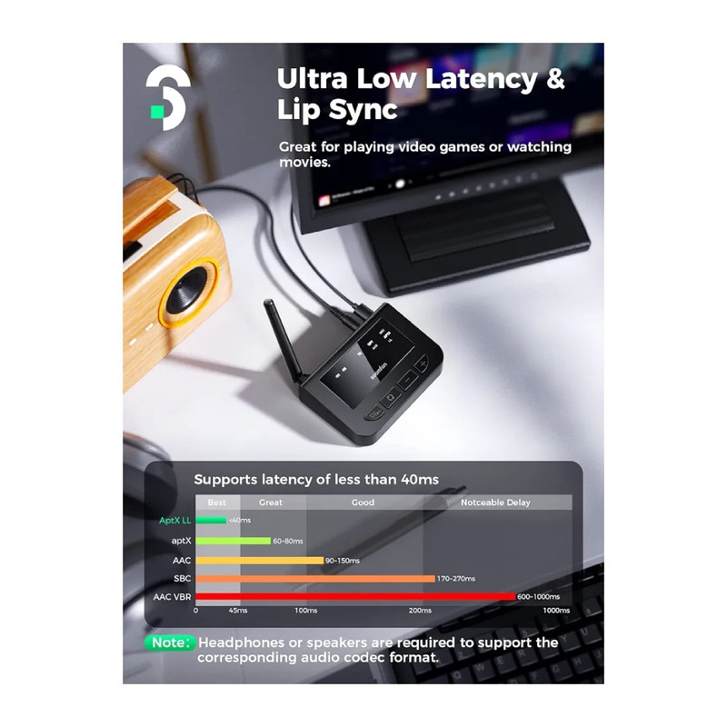 فرستنده بلوتوثی مدل SF-BT025