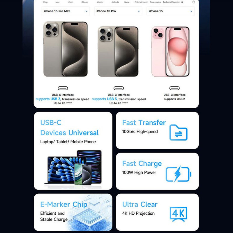 کابل USB-C مک دودو مدل CA-713 طول 1.2 متر