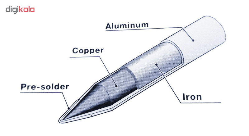 نوک هویه مدل 40w JAPAN