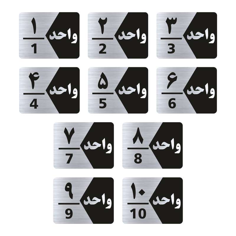 تابلو راهنما طرح واحد مدل GNS310 مجموعه 10 عددی تابلو راهنما طرح واحد مدل GNS310 مجموعه 10 عددی