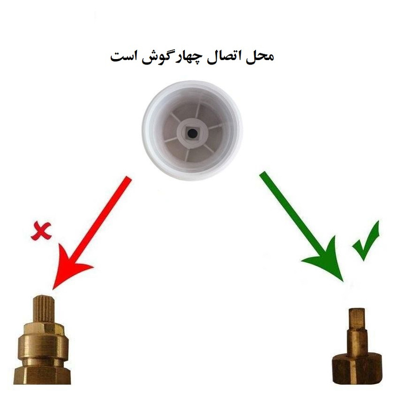 دسته شیر رادیاتور گرما مدل چهارگوش کد 113 بسته 6 عددی