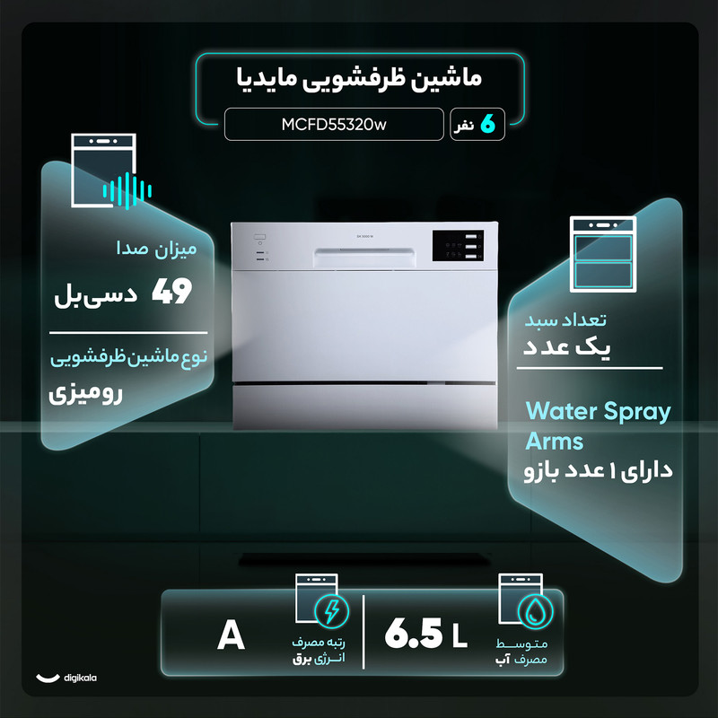 ماشین ظرفشویی رومیزی 6 نفره مایدیا مدل MCFD55320w