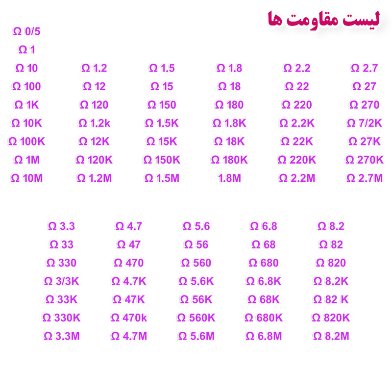 رنج کامل مقاومت و خازن الکترولیت  مدل نیمن کیت بسته 920 عددی