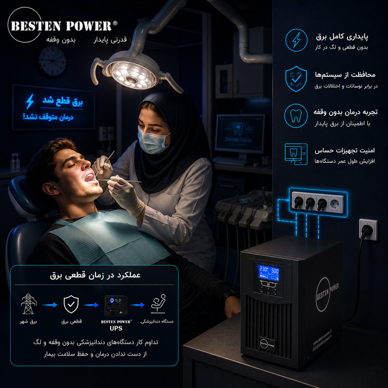 یو پی اس بستن پاور مدل BPONLINE-1000VA-9Ah ظرفیت 1000VA به همراه باتری داخلی