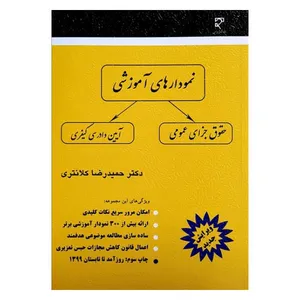 کتاب نمودارهای آموزشی حقوق جزای عمومی - آیین دادرسی کیفری اثر حمید رضا کلانتری انتشارات میزان