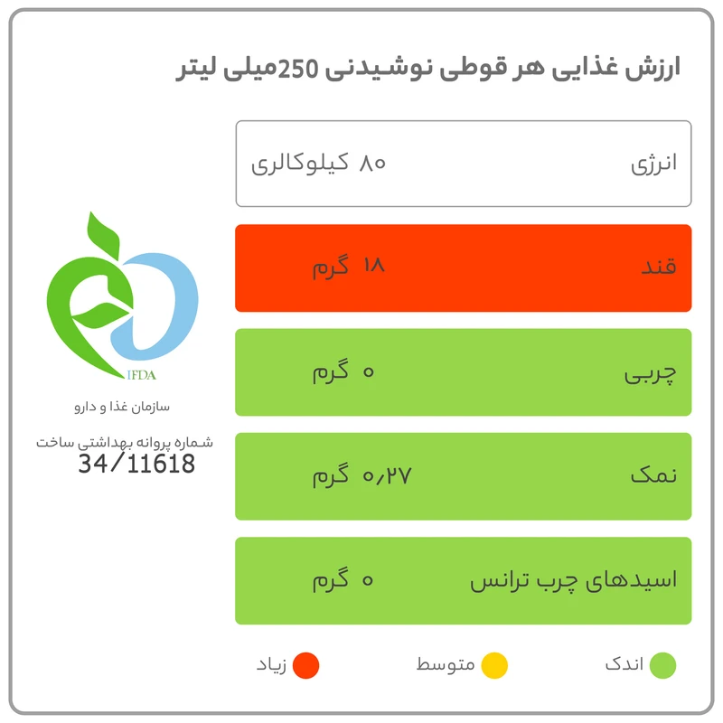 ماءالشعیر جوجو طعم آناناس - 1 لیتر	 عکس شماره 5