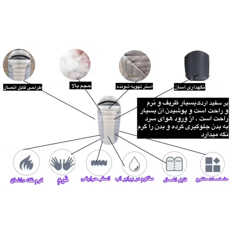 عکس شماره 21 : کیسه خواب مدل confort-20 2.2kg