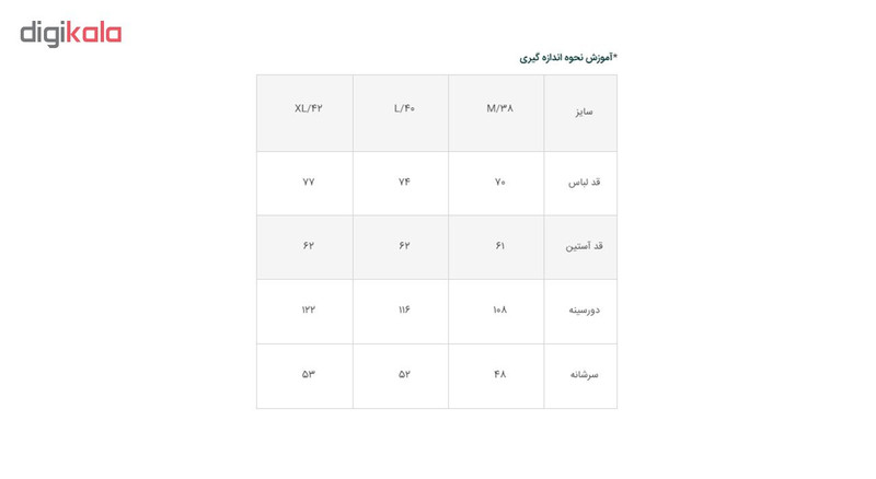 ربات مدل ایرون سولجر