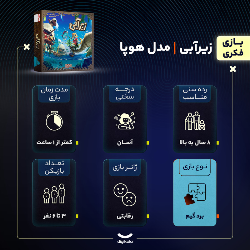 بازی فکری هوپا مدل زیرآبی