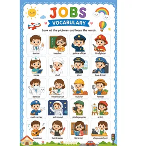 پوستر آموزشی مدل مشاغل انگلیسی JOBS کد 10282