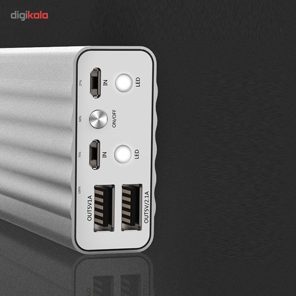 شارژر همراه ریمکس مدل Vanguard RP-V20 با ظرفیت 20000 میلی آمپر ساعت
