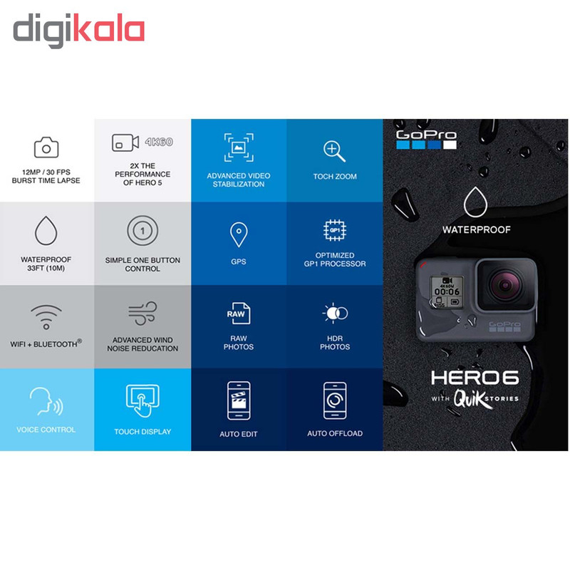 دوربین فیلم برداری ورزشی گوپرو مدل HERO6 Black Quick Stories به همراه لوازم جانبی پلوز