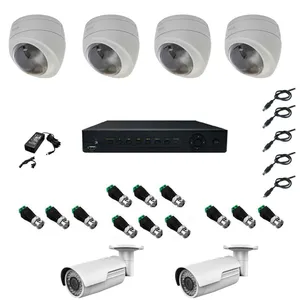 سیستم امنیتی سینتکس SX8008A