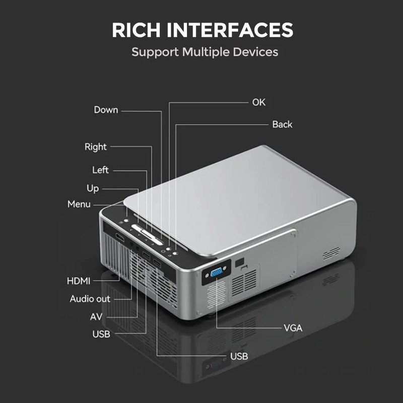ویدئو پروژکتور بورگو مدل T6