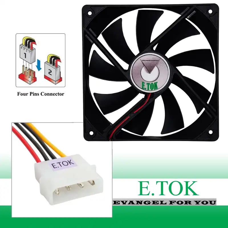 فن کیس ایتوک مدل Soplador - 12