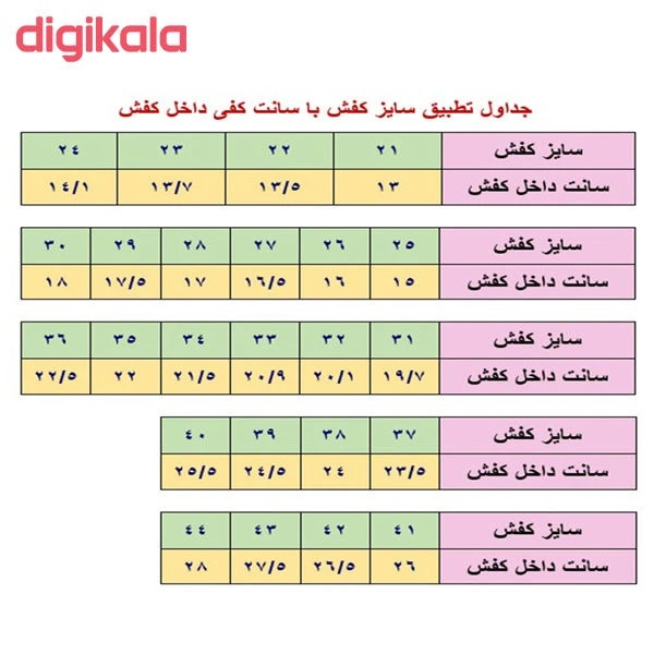 کفش مخصوص پیاده روی بچگانه مدل 4526